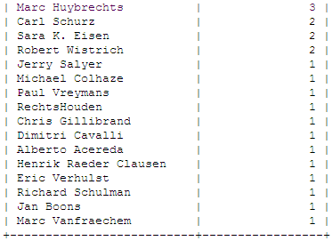 TBJ-authors-2.png