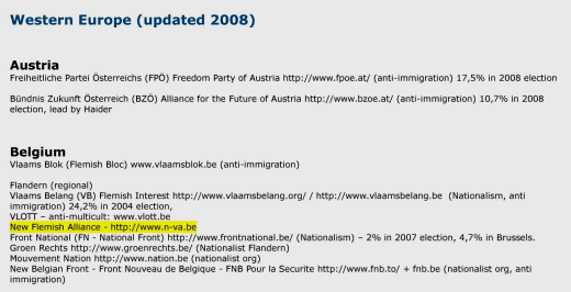 breivik-nationalist-parties-belgium.gif