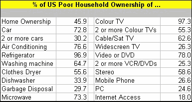 eurota-gdp-per-household.gif