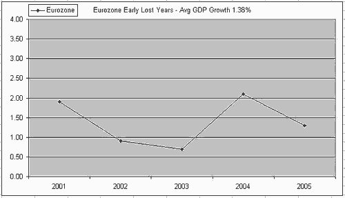 eurota-japan-3.gif