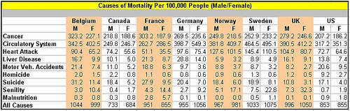 eurota-mortality.jpg