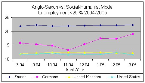 eurota-social-humanist.jpg