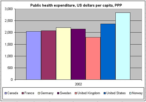 eurota-spending-1.jpg