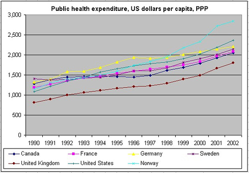 eurota-spending-2.jpg