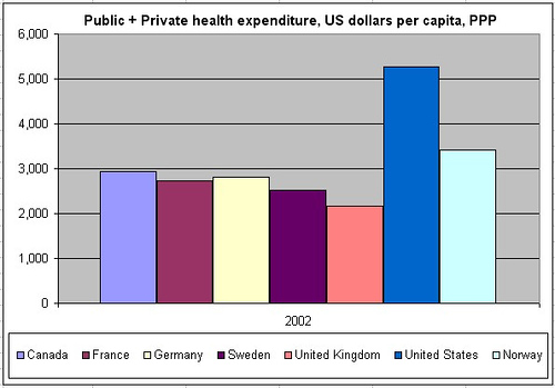 eurota-spending-3.jpg