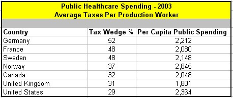 eurota-spending-4.jpg