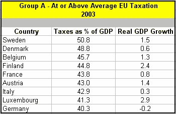 eurota-taxation-1.gif