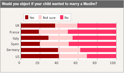muslims-10.gif