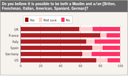 muslims-6.gif