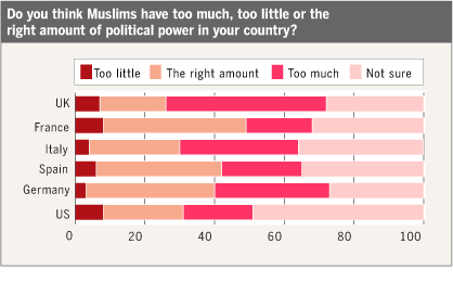 muslims-9.gif