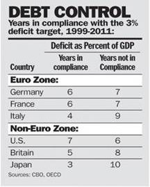 rahn-debt-control.png