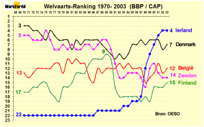 ranking2.gif