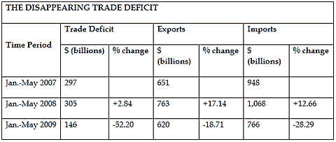 trade-deficit.png